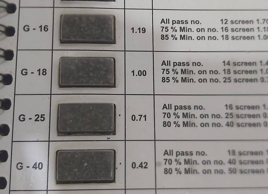Steel Grit Numune Kartelası - Yüzey İşlem